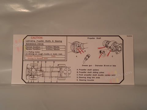 1979-85 LHD Front Axle KM Octagon-Frame - Chassis Lube Instruction Card
