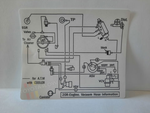 1977 Vacuum Diagram Decal - 20R CAL - Camper