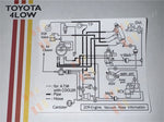 1977 Vacuum Diagram Decal - 20R - (less one VSV)