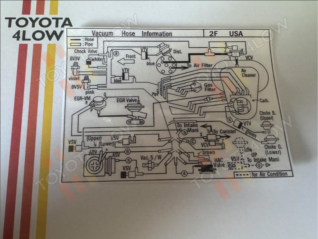 Chassis Lube Instruction Cards – Toyota4Low