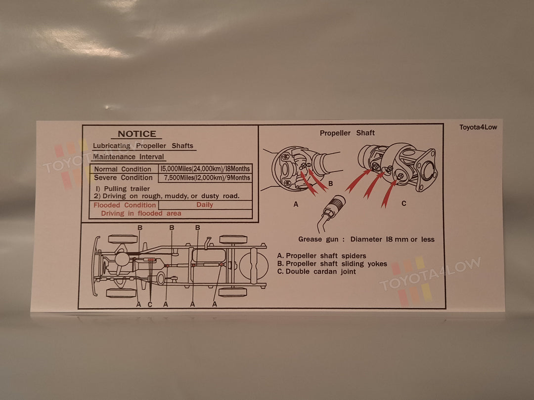 Chassis Lube Instruction Cards – Toyota4Low