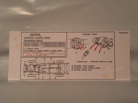 1986-89 IFS - Chassis Lube Instruction Card