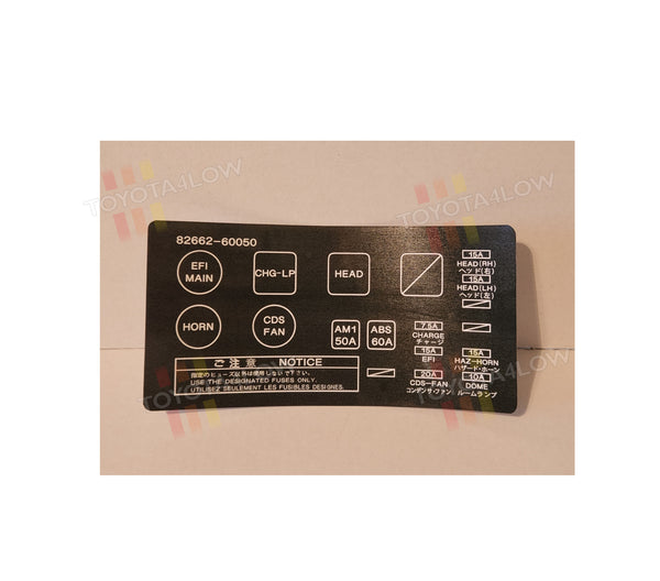 1992-97-FZJ80-Fuse-Box_600x600