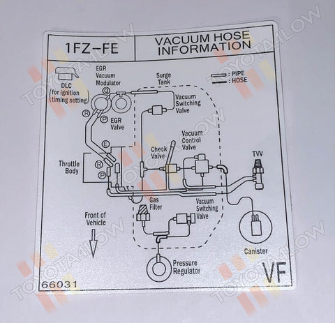 1997 FJ80 Landcruiser 1FZ-FE Vacuum Routing Diagram #VF